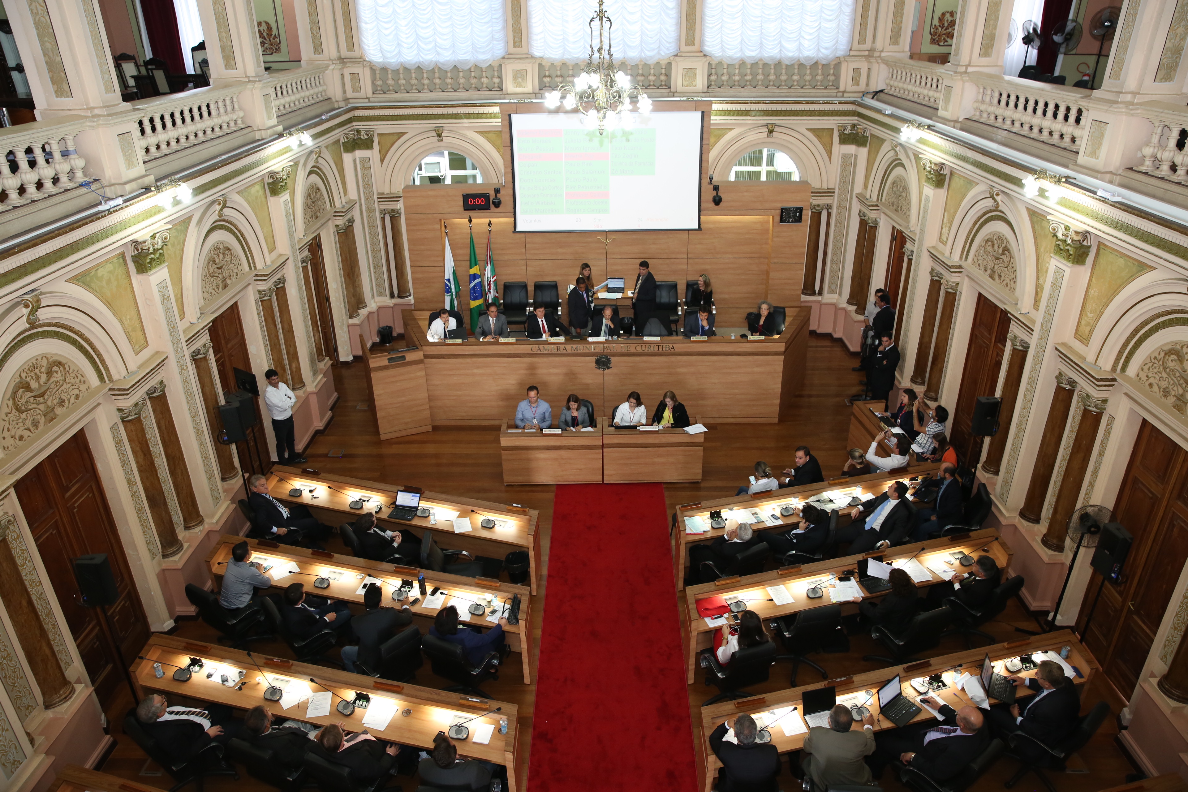 Aprovado aumento de 7,68% para servidores municipais efetivos 