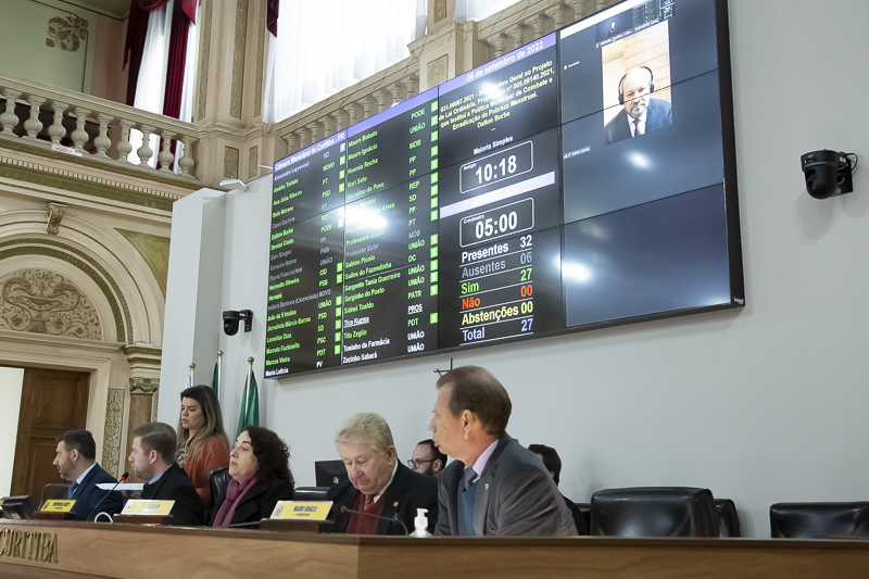 CMC aprova Política de Erradicação da Pobreza Menstrual