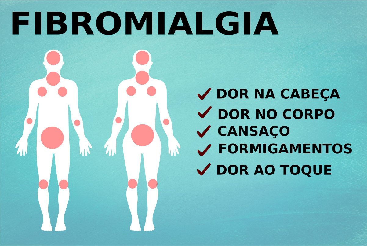 Conscientização sobre Fibromialgia e homenagem a Pizzatto na pauta de segunda