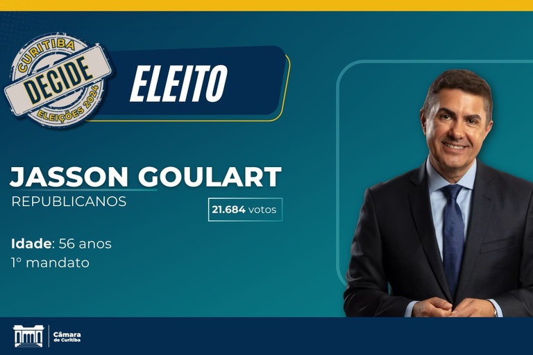 Jasson Goulart é o vereador mais votado em Curitiba nas Eleições 2024