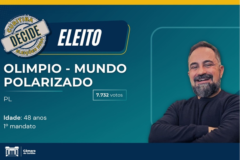 Fundador do canal Mundo Polarizado é eleito vereador de Curitiba 